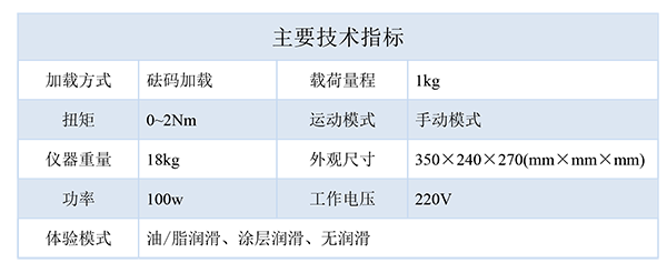 技術(shù)指標-600.png